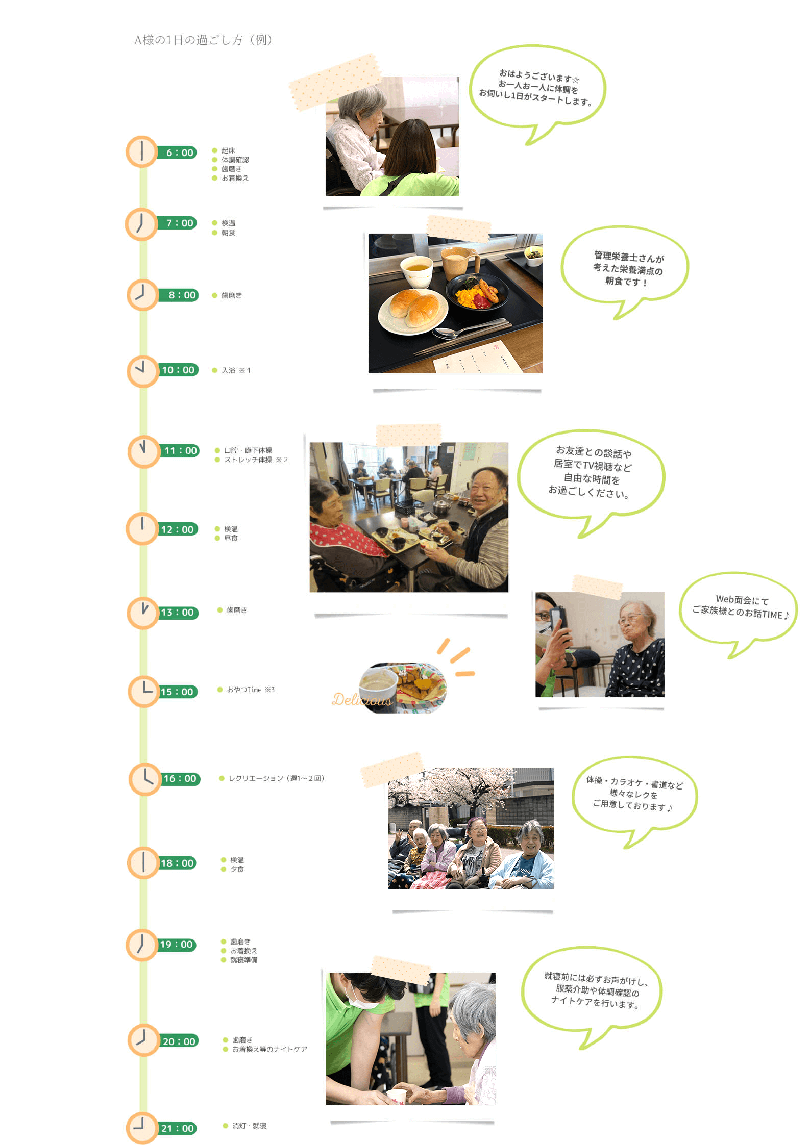 １日のスケジュール